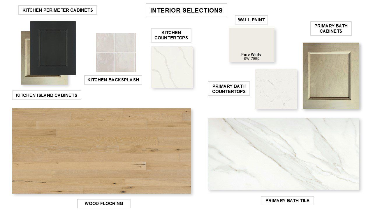 Sample of building materials used in homes in Terraces, Rockwall (Image 2). Sample of building materials used in homes in Terraces, Rockwall (Image 2).
