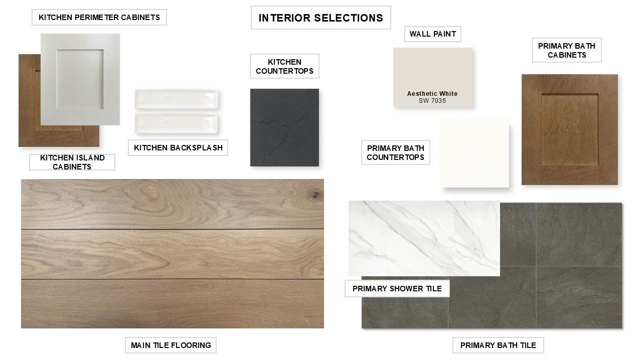 Sample of building materials used in homes in Terraces, Rockwall (Image 2).