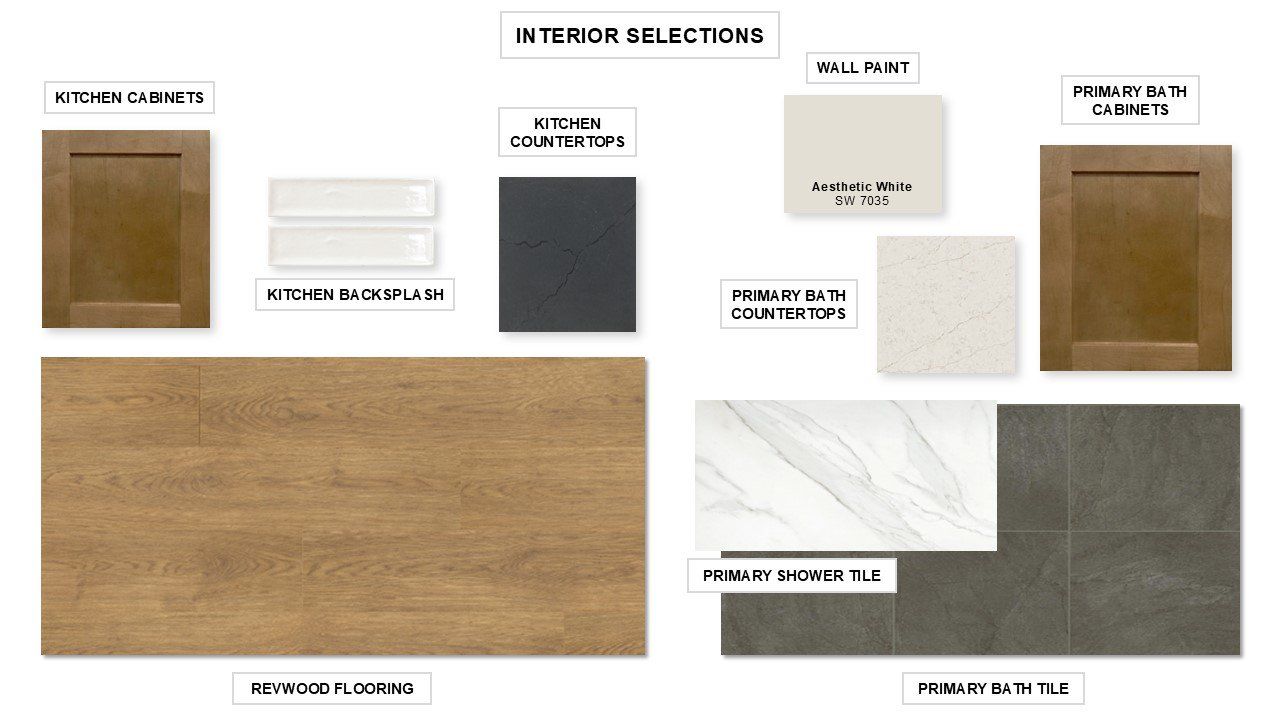 Sample of building materials used in homes in Parkside on the River West, Georgetown (Image 2). Sample of building materials used in homes in Parkside on the River West, Georgetown (Image 2).