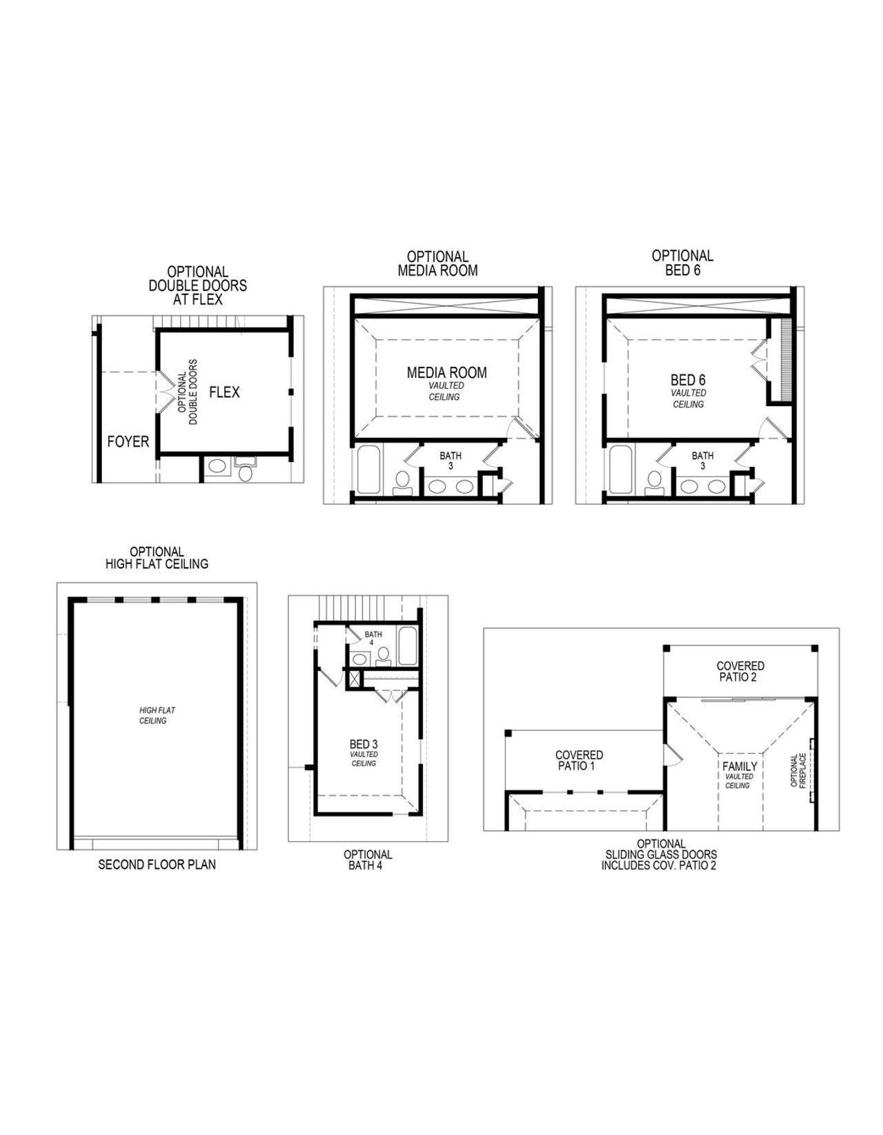 2D floor plan layout of this home in Marine Creek Ranch, Fort Worth, TX (Image 2).
