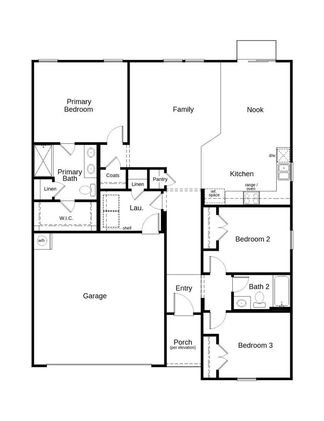 2D floor plan layout of this home in Graham Springs, Graham, NC (Image 2).