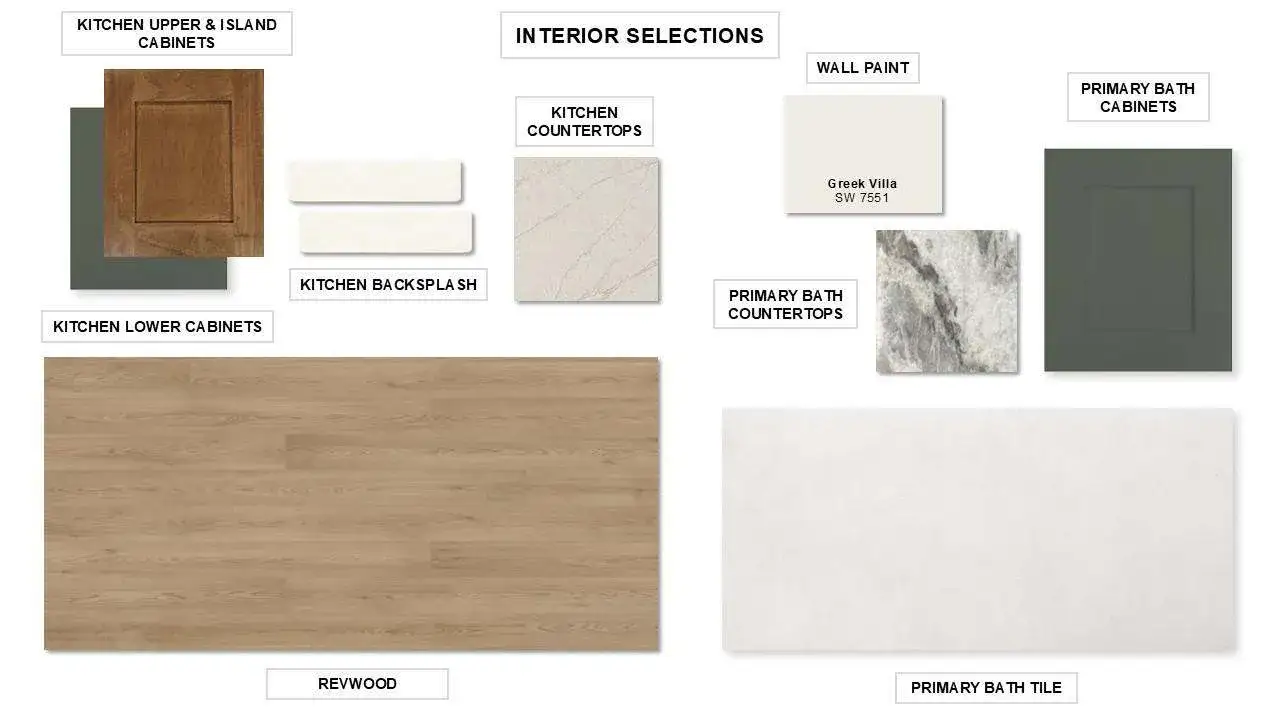 Sample of building materials used in homes in Easton Park, Austin (Image 2).