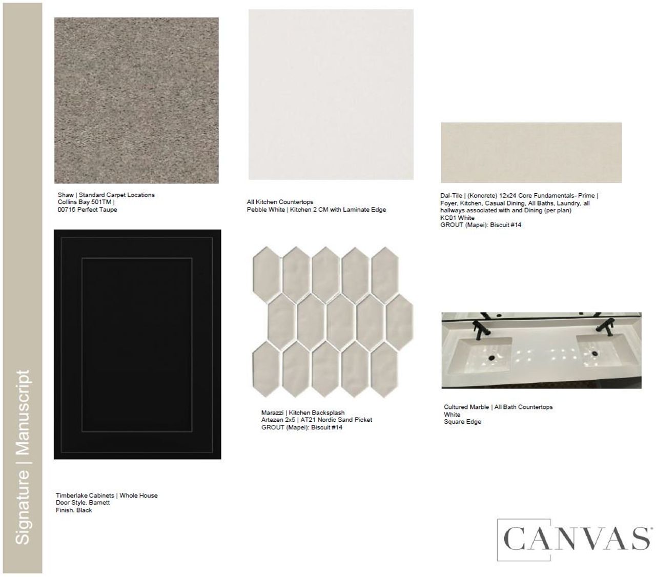 Sample of building materials used in homes in Alamar, Avondale (Image 2). Sample of building materials used in homes in Alamar, Avondale (Image 2).