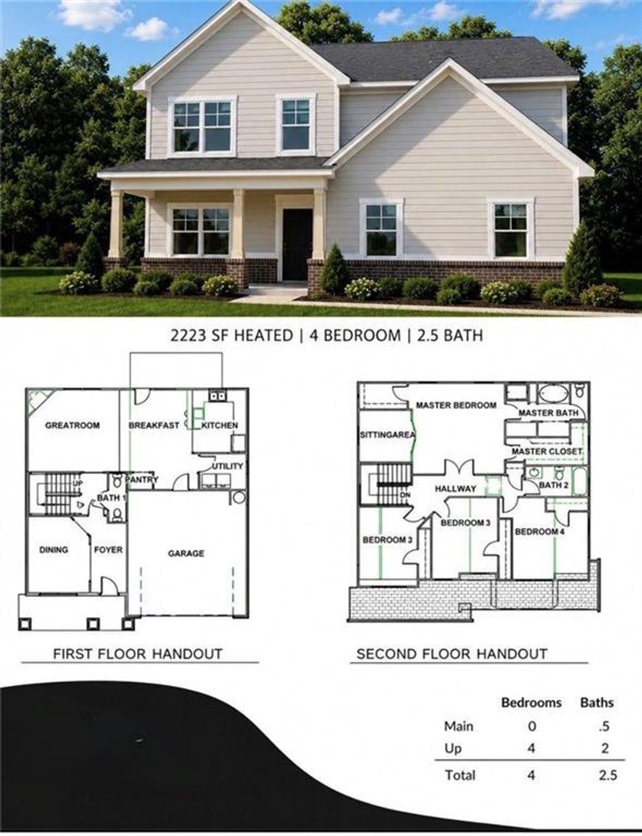 2D floor plan layout of this home in , Covington, GA (Image 2).