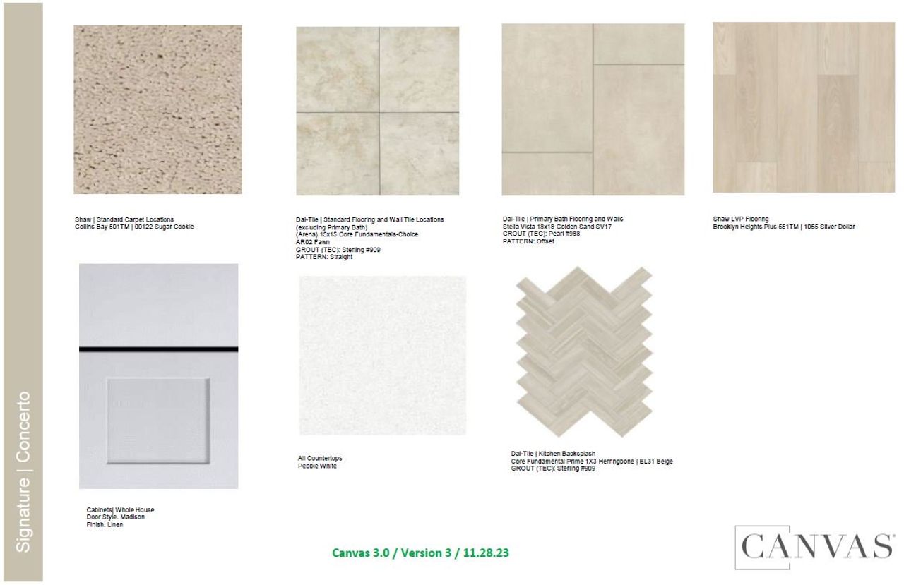 Sample of building materials used in homes in Parkside on the River 45s, Georgetown (Image 2).