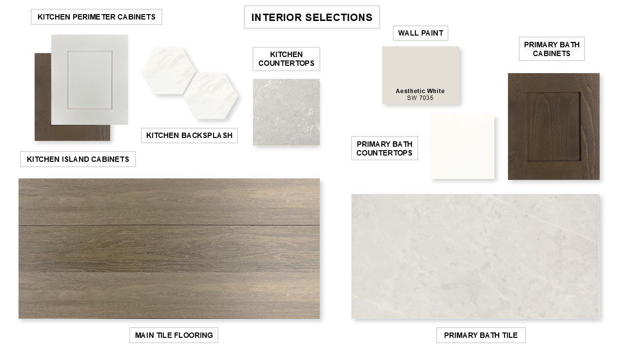 Sample of building materials used in homes in VIDA, San Antonio (Image 2).