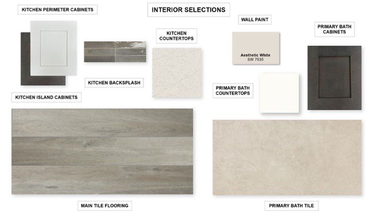 Sample of building materials used in homes in Alsatian Oaks, Castroville (Image 2). Sample of building materials used in homes in Alsatian Oaks, Castroville (Image 2).