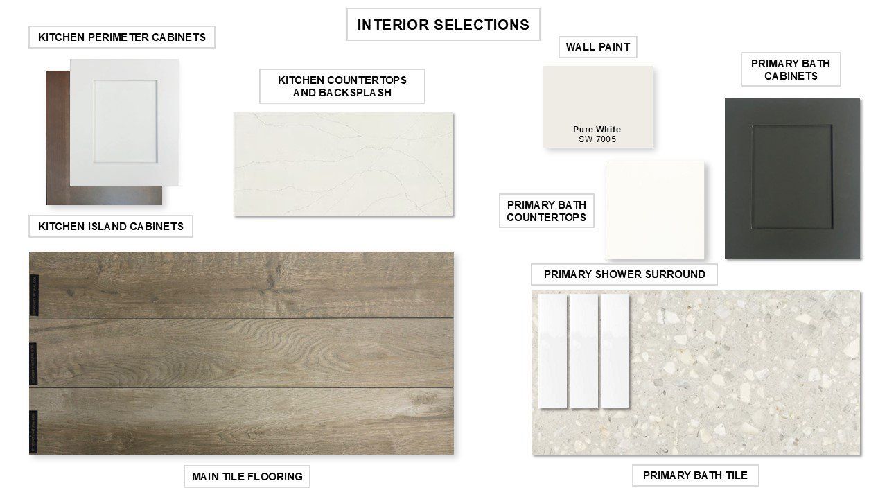 Sample of building materials used in homes in Parkside On The River 60', Georgetown (Image 2).