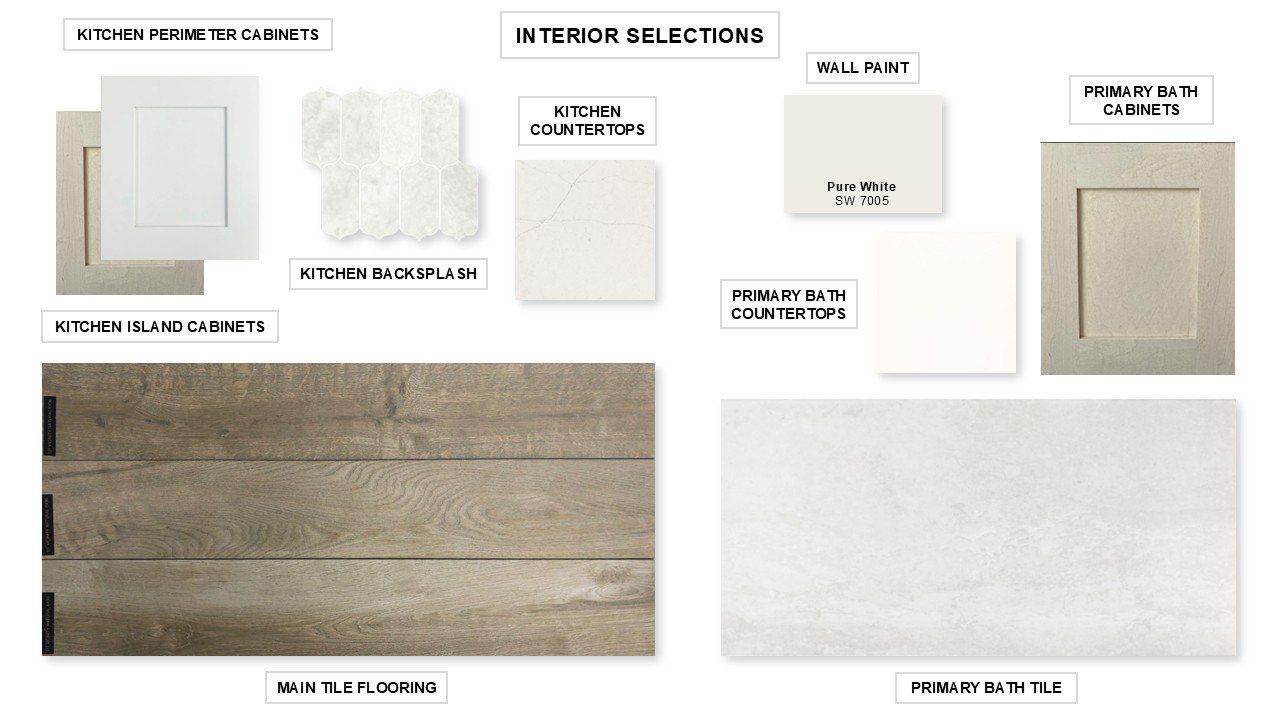 Sample of building materials used in homes in Midline, Houston (Image 2).