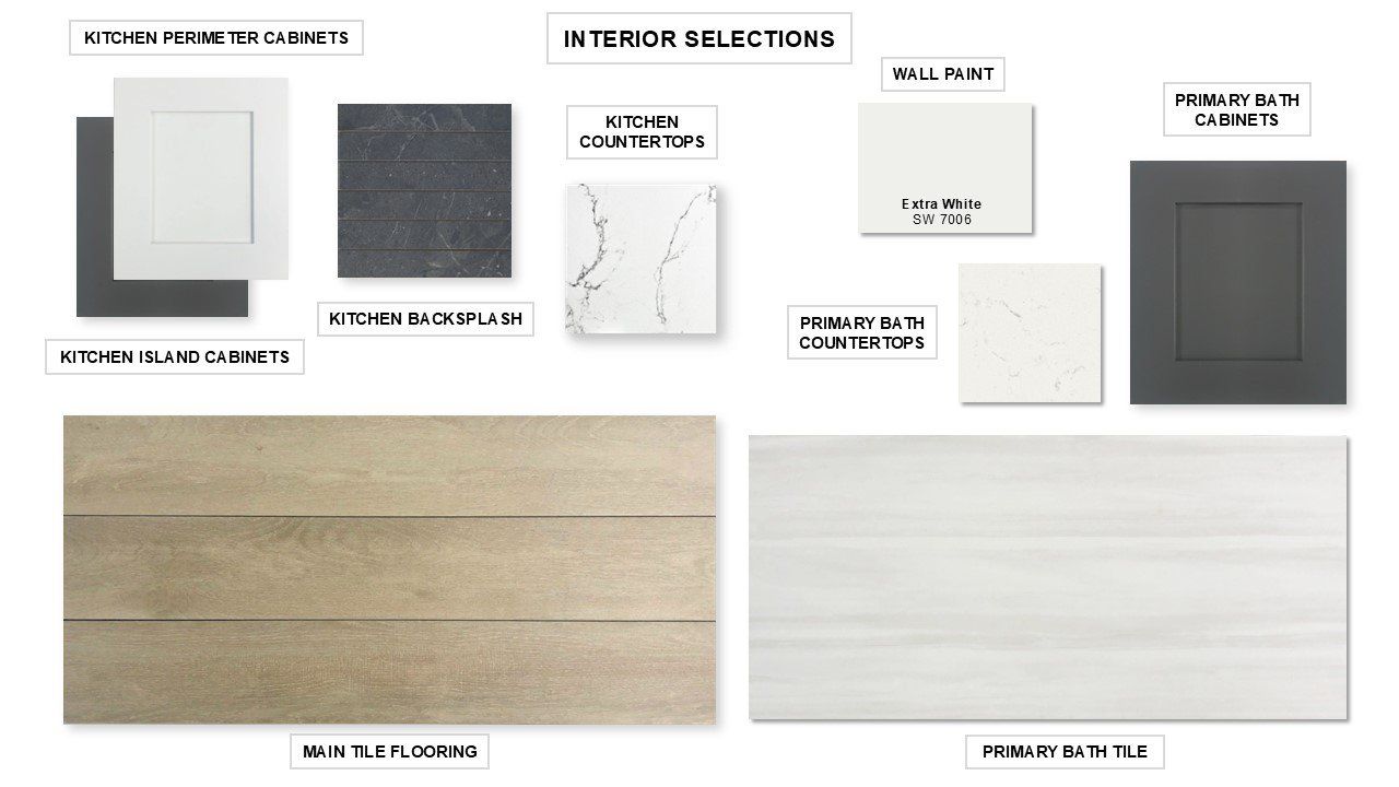 Sample of building materials used in homes in Lariat 60', Liberty Hill (Image 2).