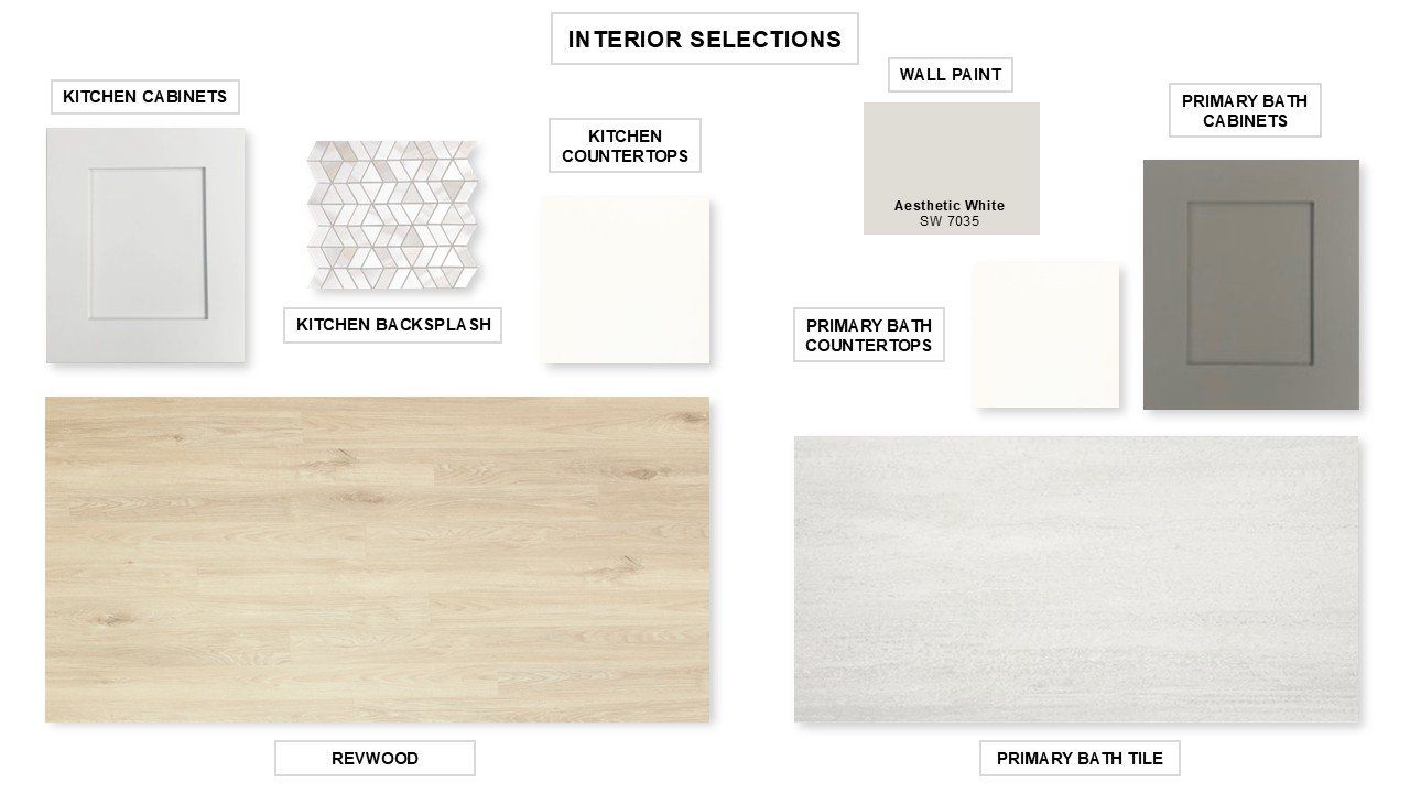 Sample of building materials used in homes in Candela, Richmond (Image 2).