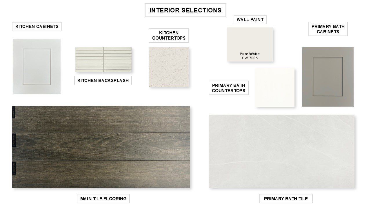 Sample of building materials used in homes in 6 Creeks 45', Kyle (Image 2).