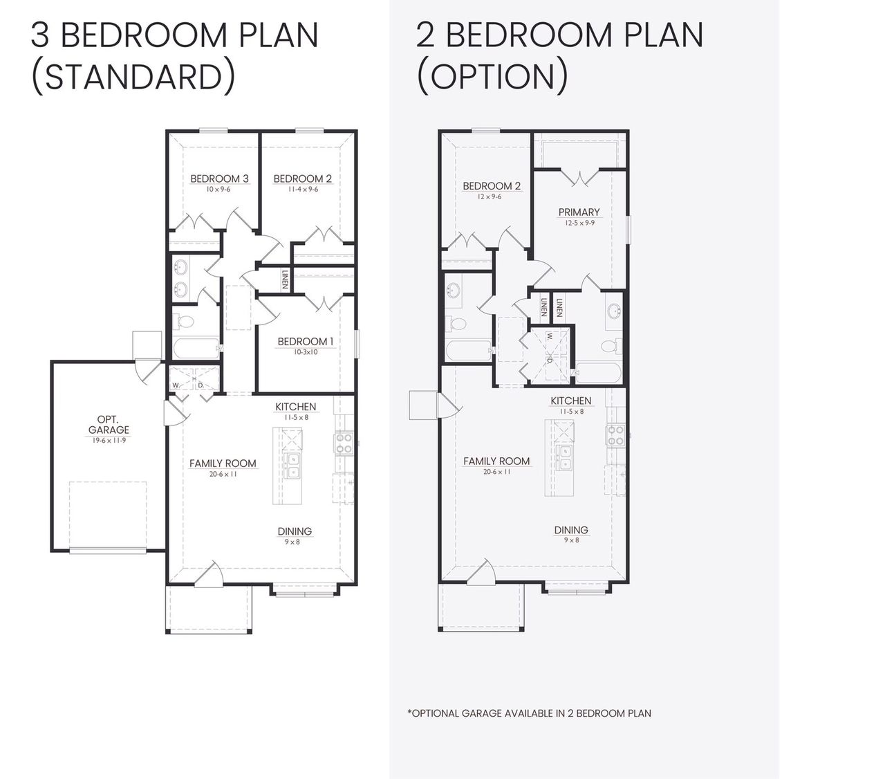 2D floor plan layout for the Cambria Lake Conroe Village by Alta Homes in Lake Conroe Village, Montgomery, TX (Image 2).