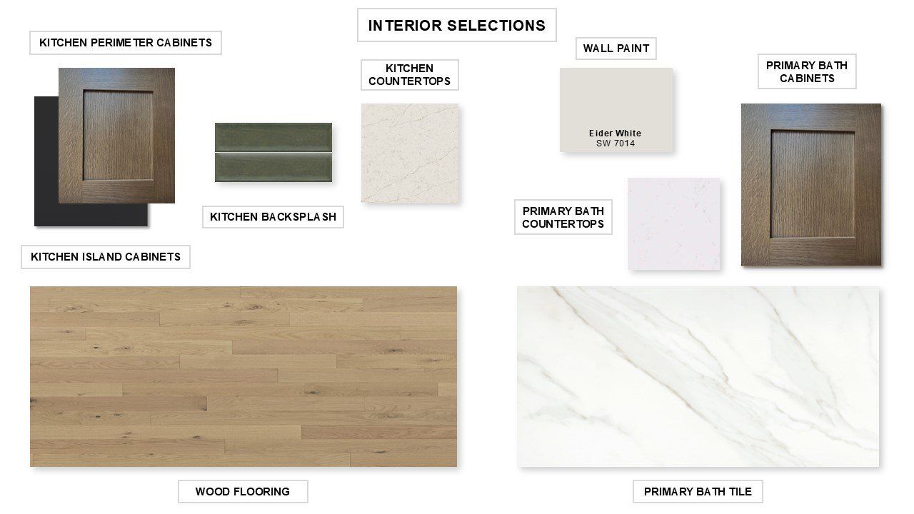 Sample of building materials used in homes in M3 Ranch 50', Mansfield (Image 2).