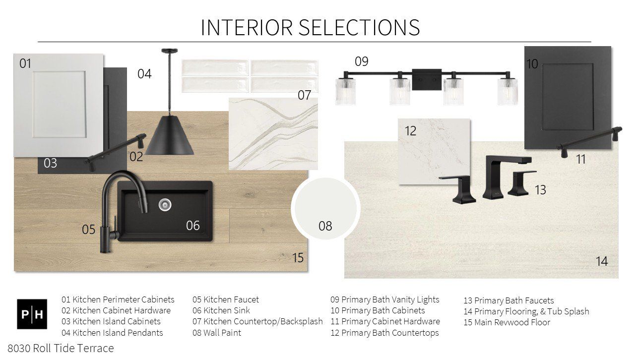 Sample of building materials used in homes in Sanctuary at Seaire, Parrish (Image 2).