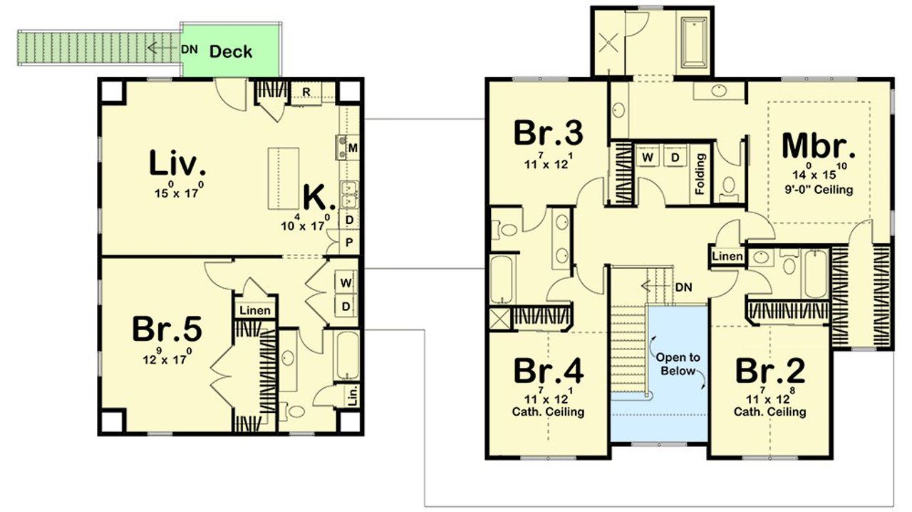 2D floor plan layout for the The Sedona by Remington Custom Homes in Rancho Ladera, Aledo, TX (Image 2). 2D floor plan layout for the The Sedona by Remington Custom Homes in Rancho Ladera, Aledo, TX (Image 2).