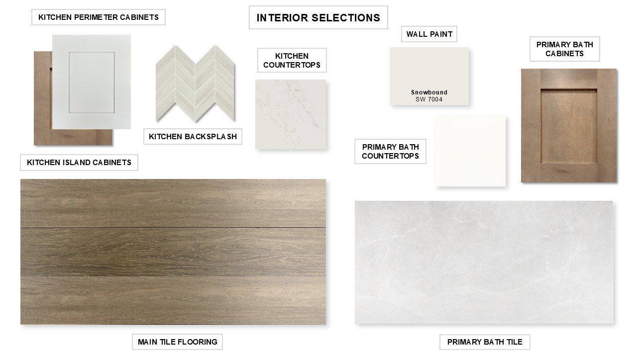 Sample of building materials used in homes in Ridgeline, McKinney (Image 2).