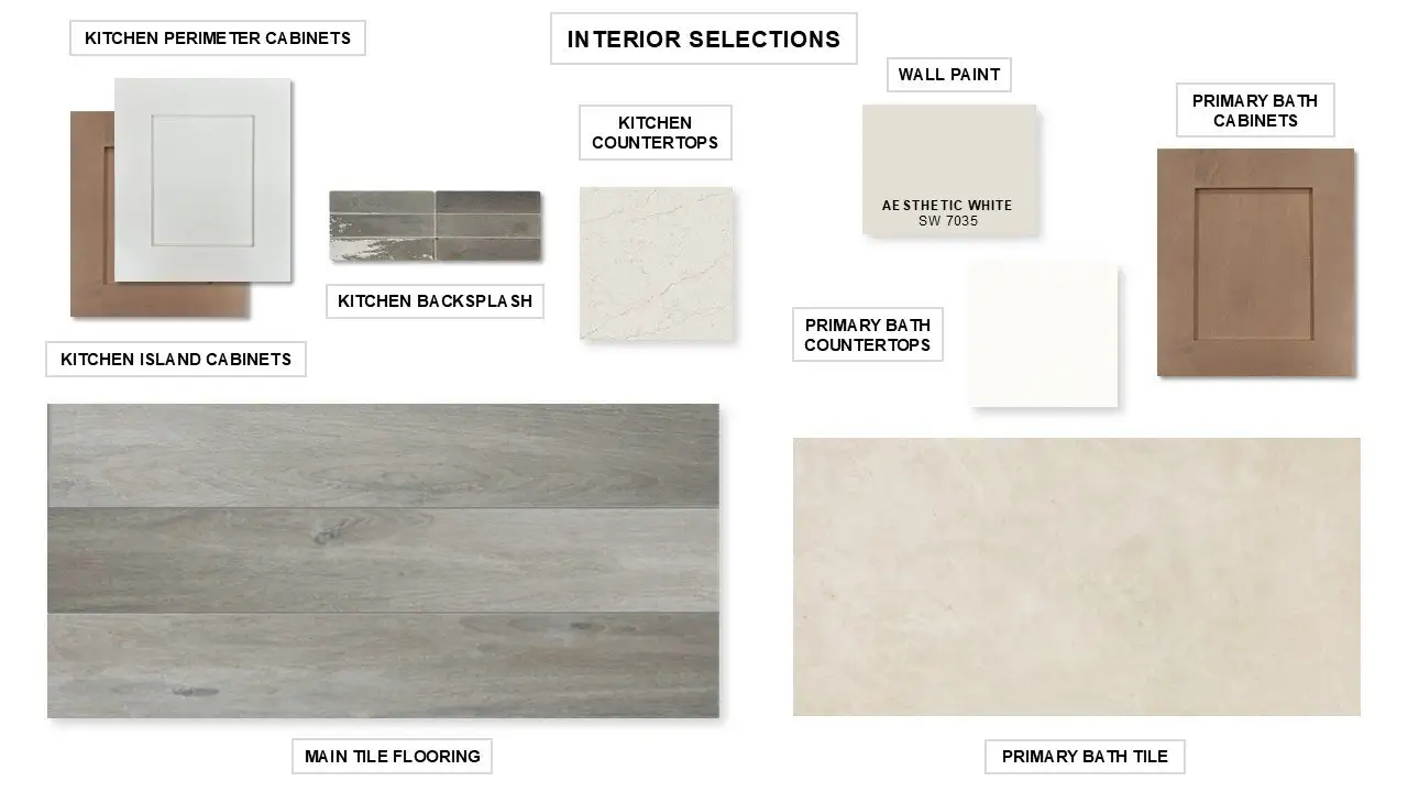 Sample of building materials used in homes in The Heights at Uptown Celina, Celina (Image 2).