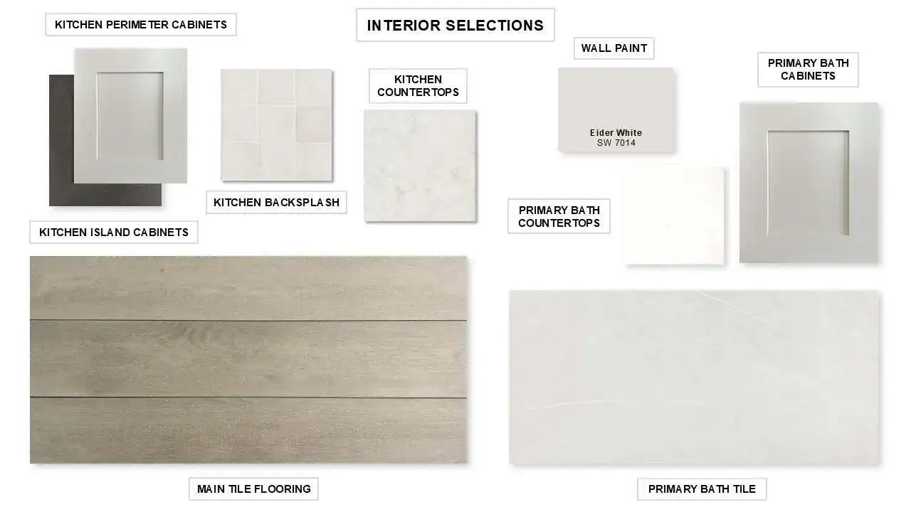 Sample of building materials used in homes in Jordan Ranch, Fulshear (Image 2).