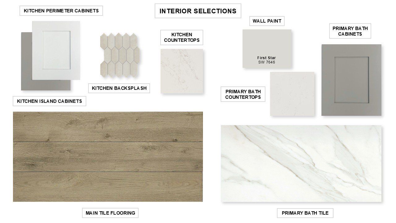 Sample of building materials used in homes in Briarley, Montgomery (Image 2).