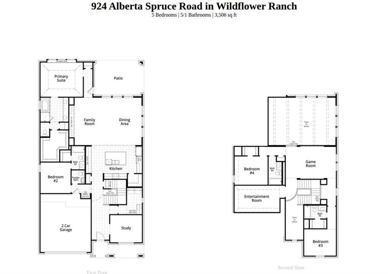 2D floor plan layout of this home in Wildflower Ranch, Dish, TX (Image 2).