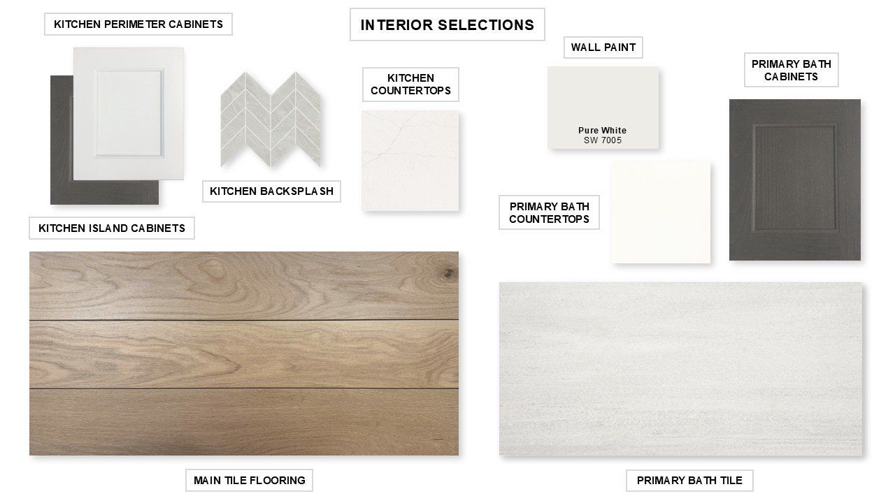Sample of building materials used in homes in Ridgeline, McKinney (Image 2).