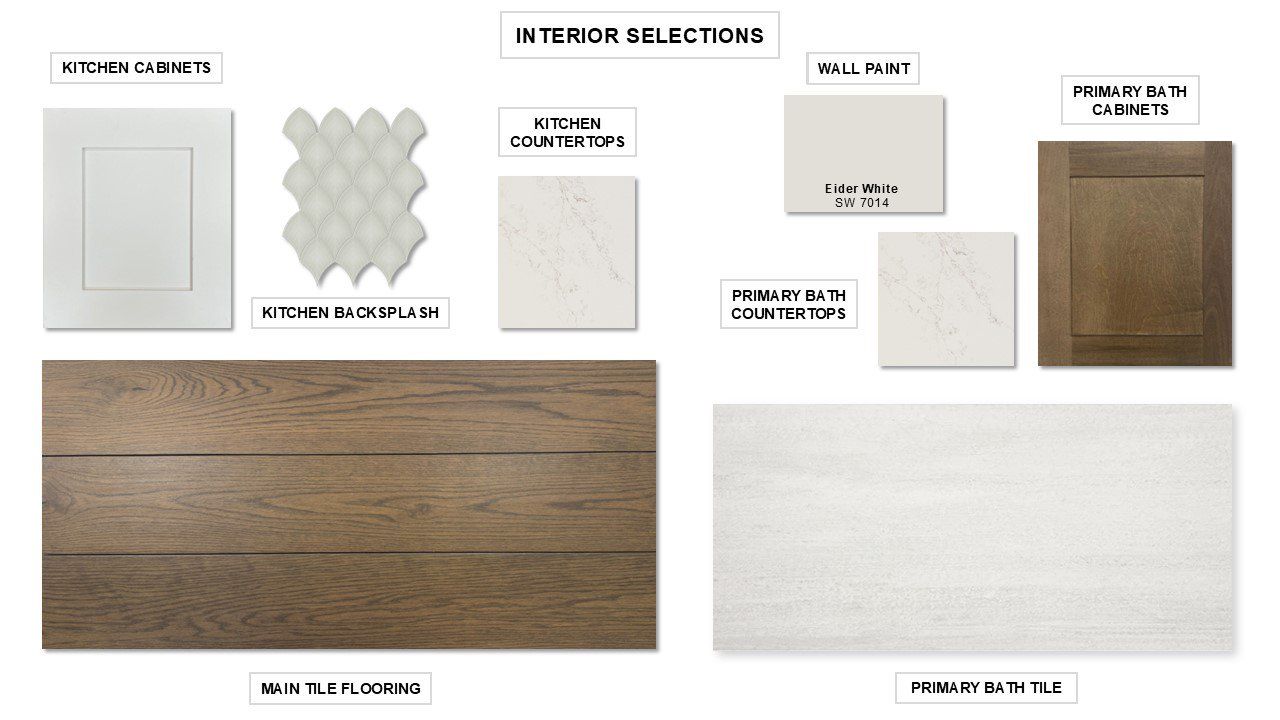 Sample of building materials used in homes in Meraki 45', Forney (Image 2). Sample of building materials used in homes in Meraki 45', Forney (Image 2).