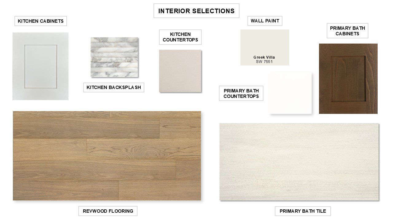 Sample of building materials used in homes in Juniper Springs, Lockhart (Image 2).
