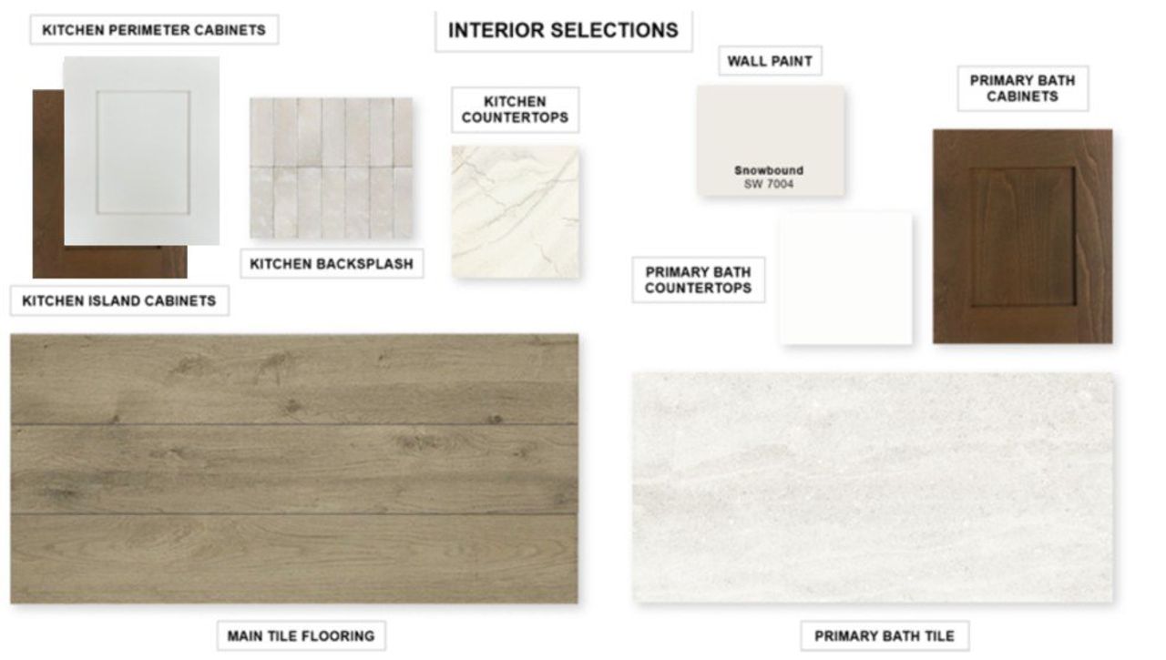 Sample of building materials used in homes in Easton Park, Austin (Image 2).