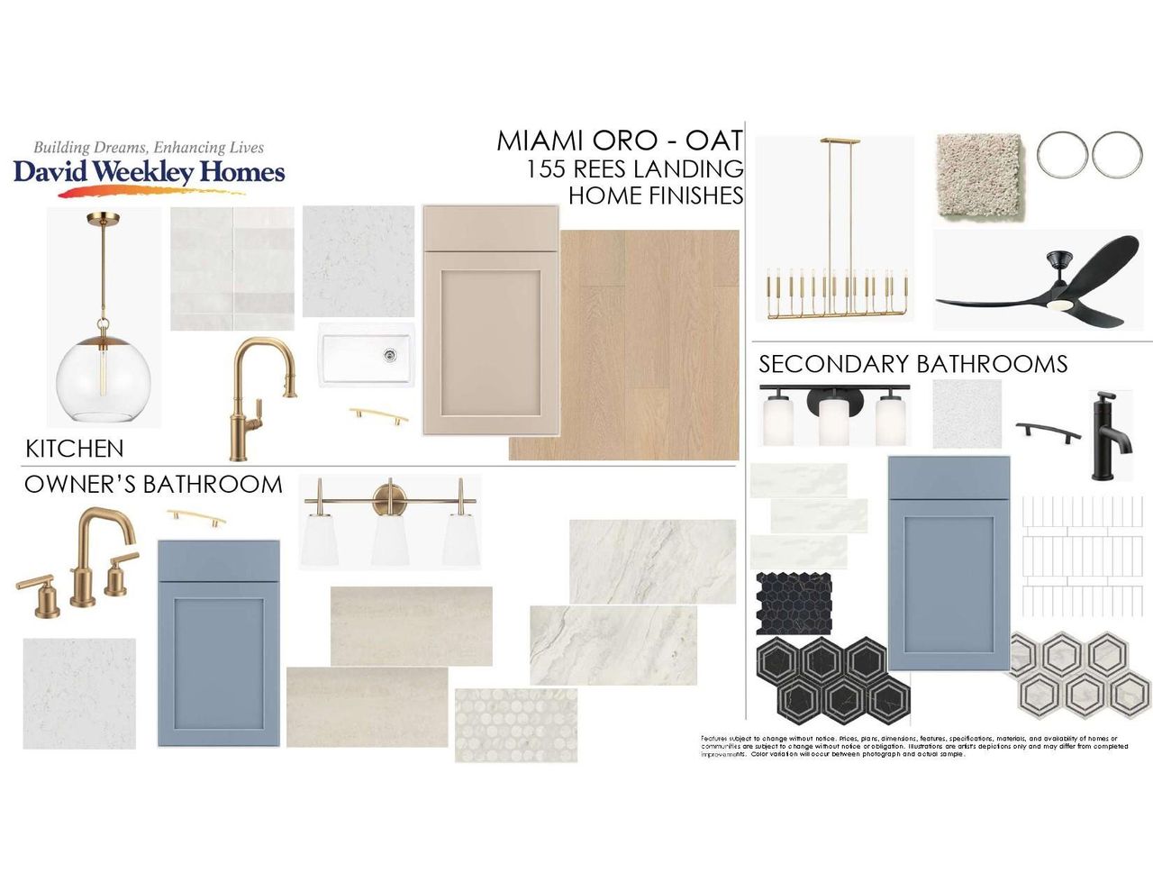 Design Board Design Board