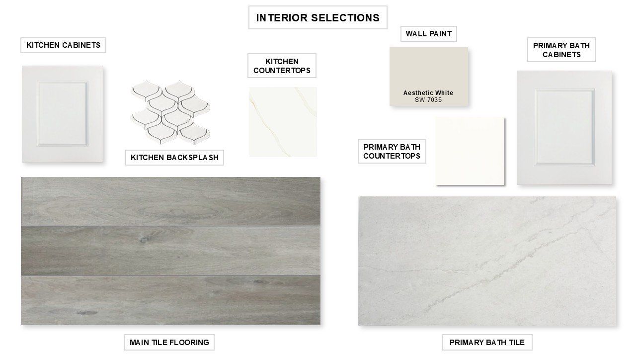 Sample of building materials used in homes in Bridgeland, Cypress (Image 2).