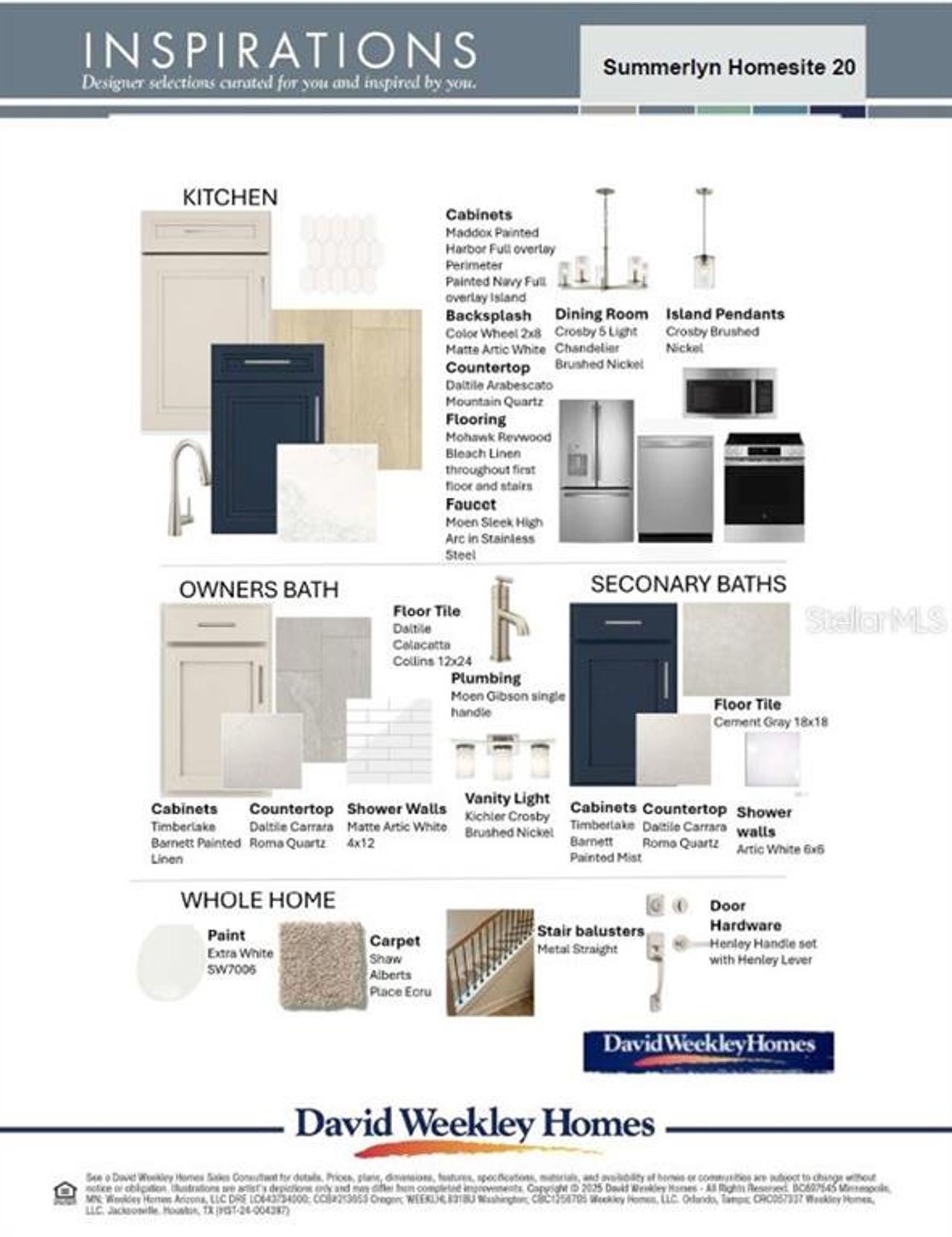 Sample of building materials used in homes in , Orlando (Image 2).