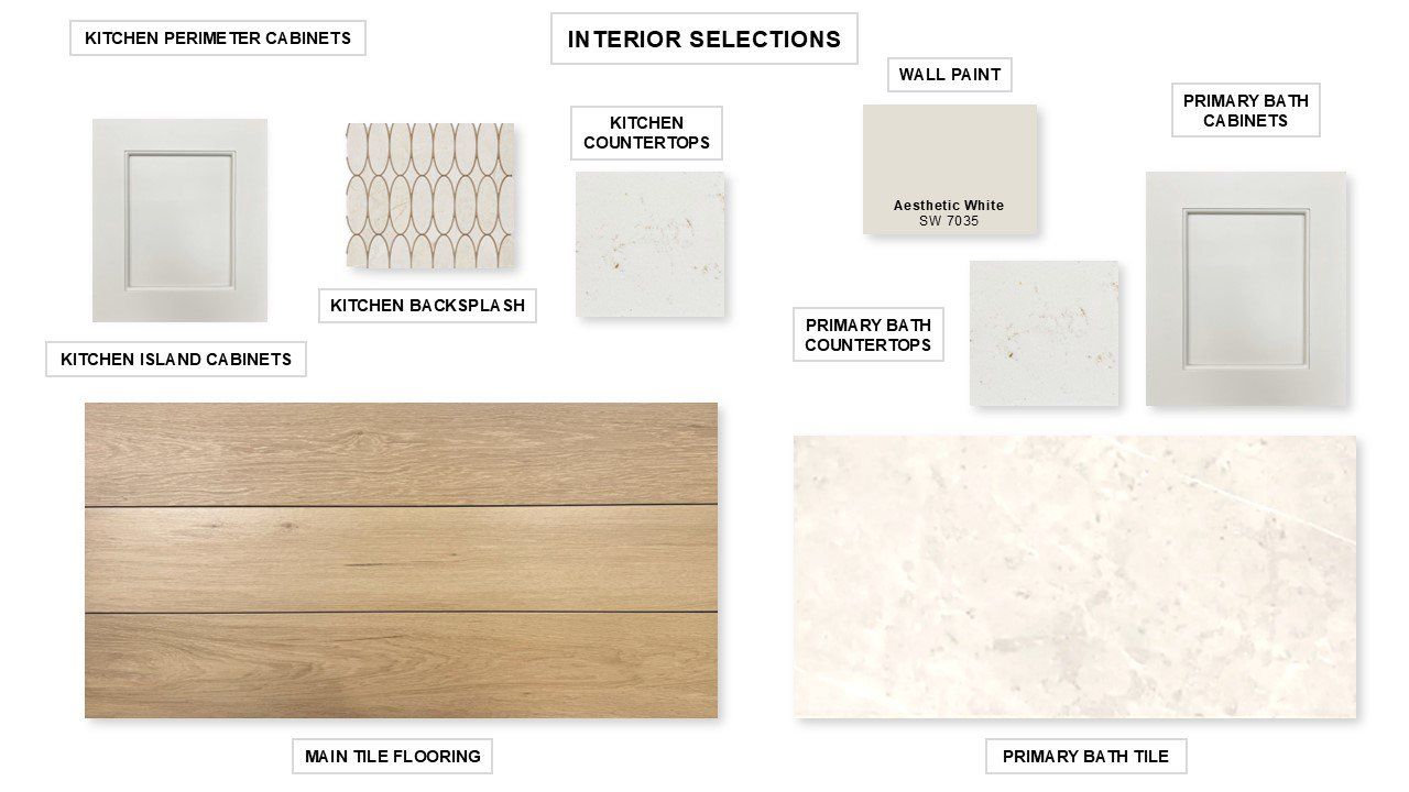 Sample of building materials used in homes in Artavia 45', Conroe (Image 2).