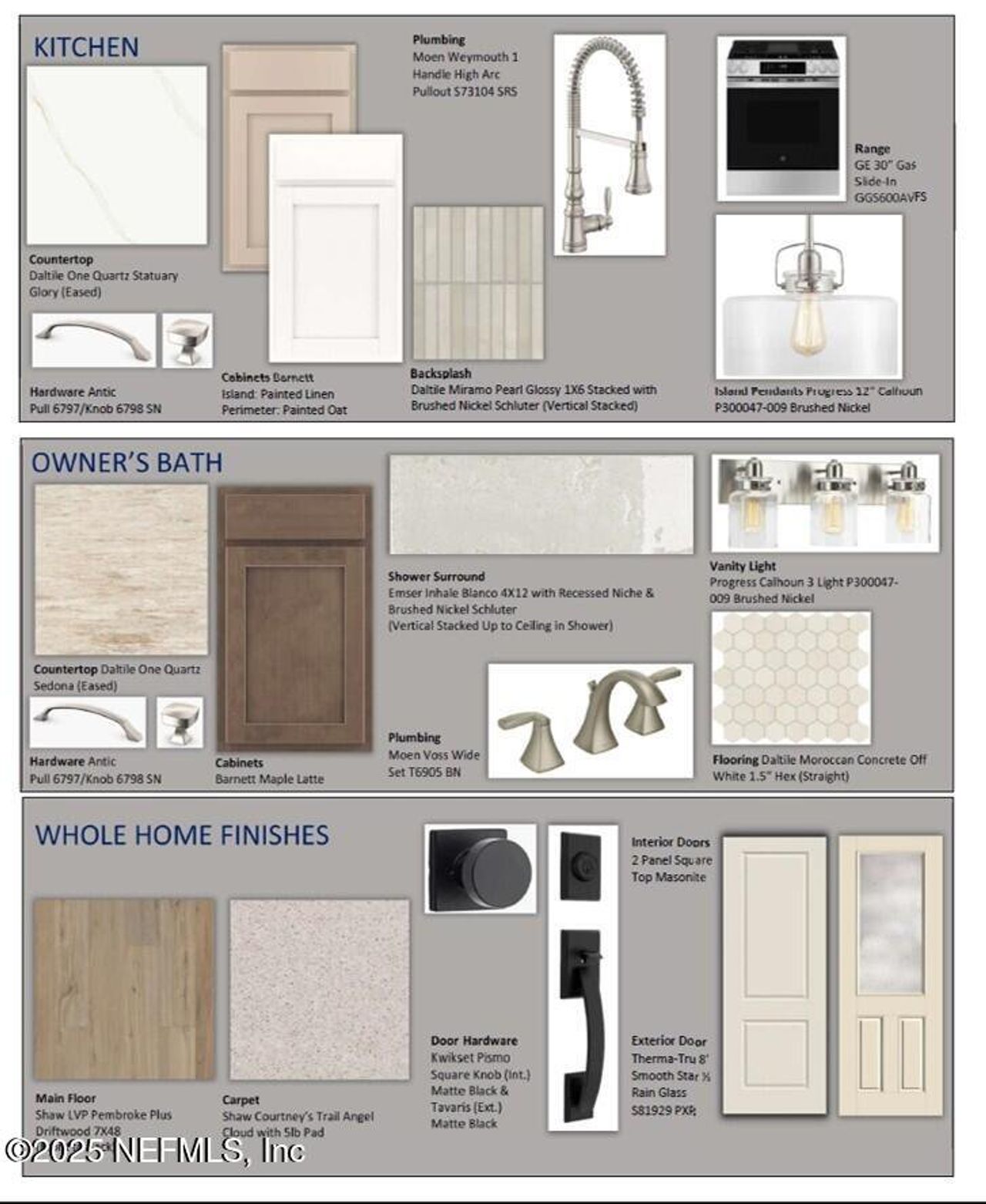 Sample of building materials used in homes in Crosswinds 40’, Ponte Vedra (Image 2).