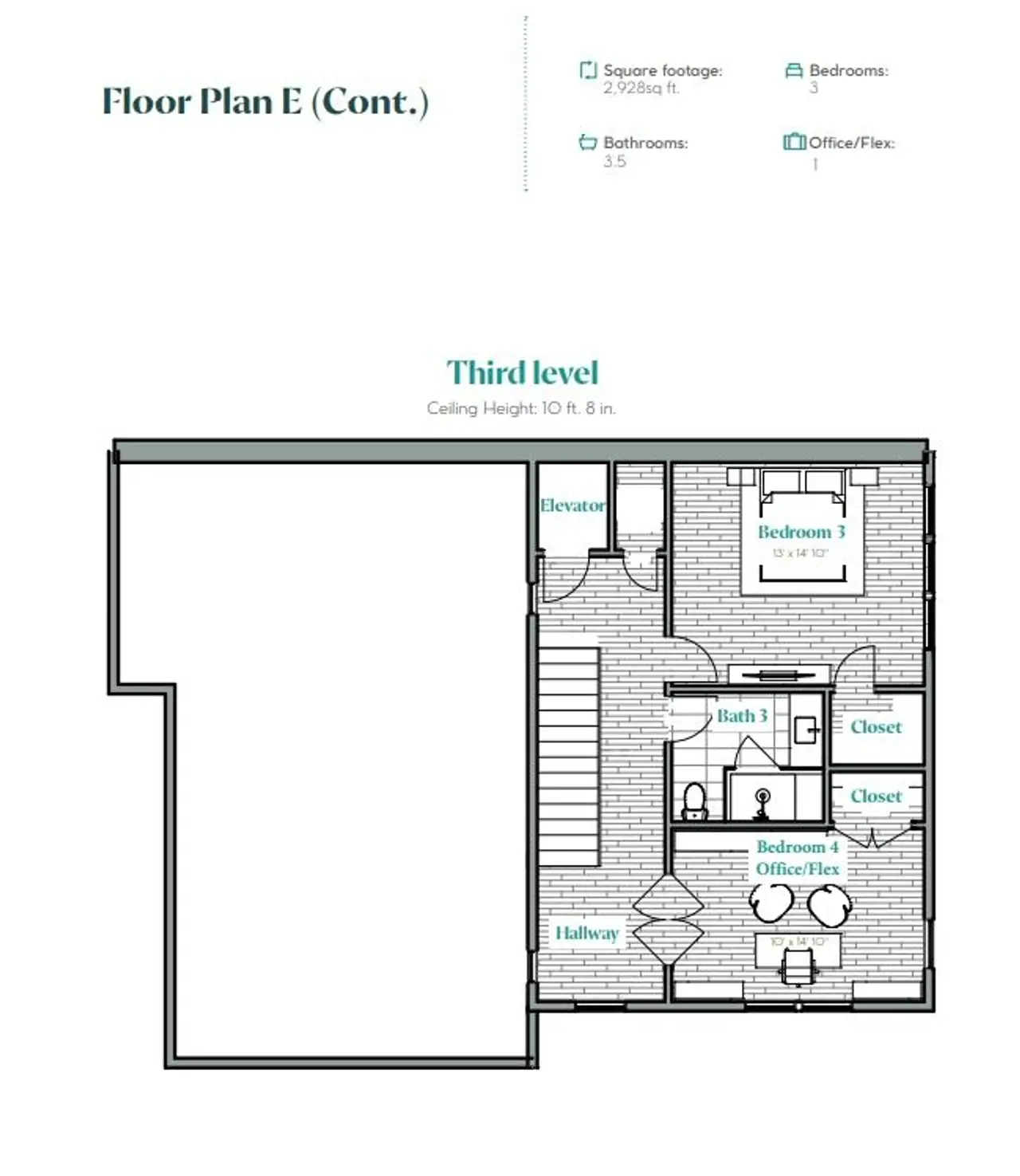 2D floor plan layout of this home in Westline, Austin, TX (Image 2).