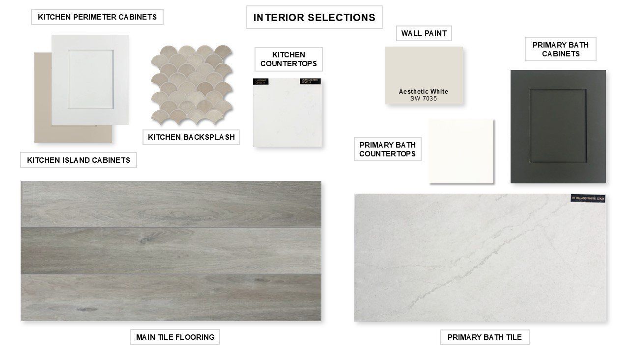 Sample of building materials used in homes in Santa Rita Ranch 40', Liberty Hill (Image 2).