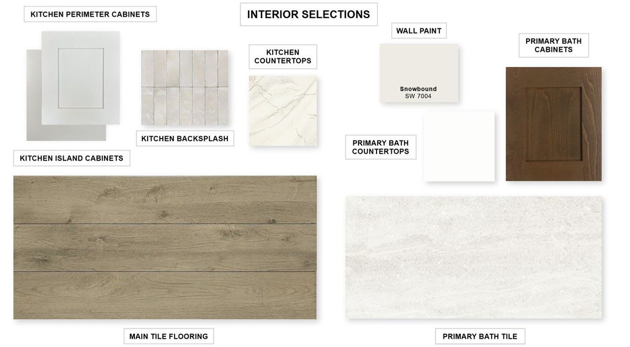 Sample of building materials used in homes in Wolf Ranch, Georgetown (Image 2).