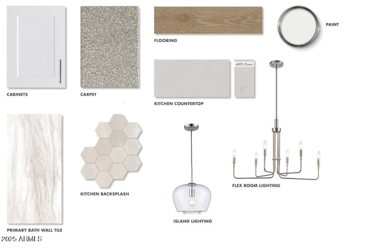 Radiant (B) Radiant (B)