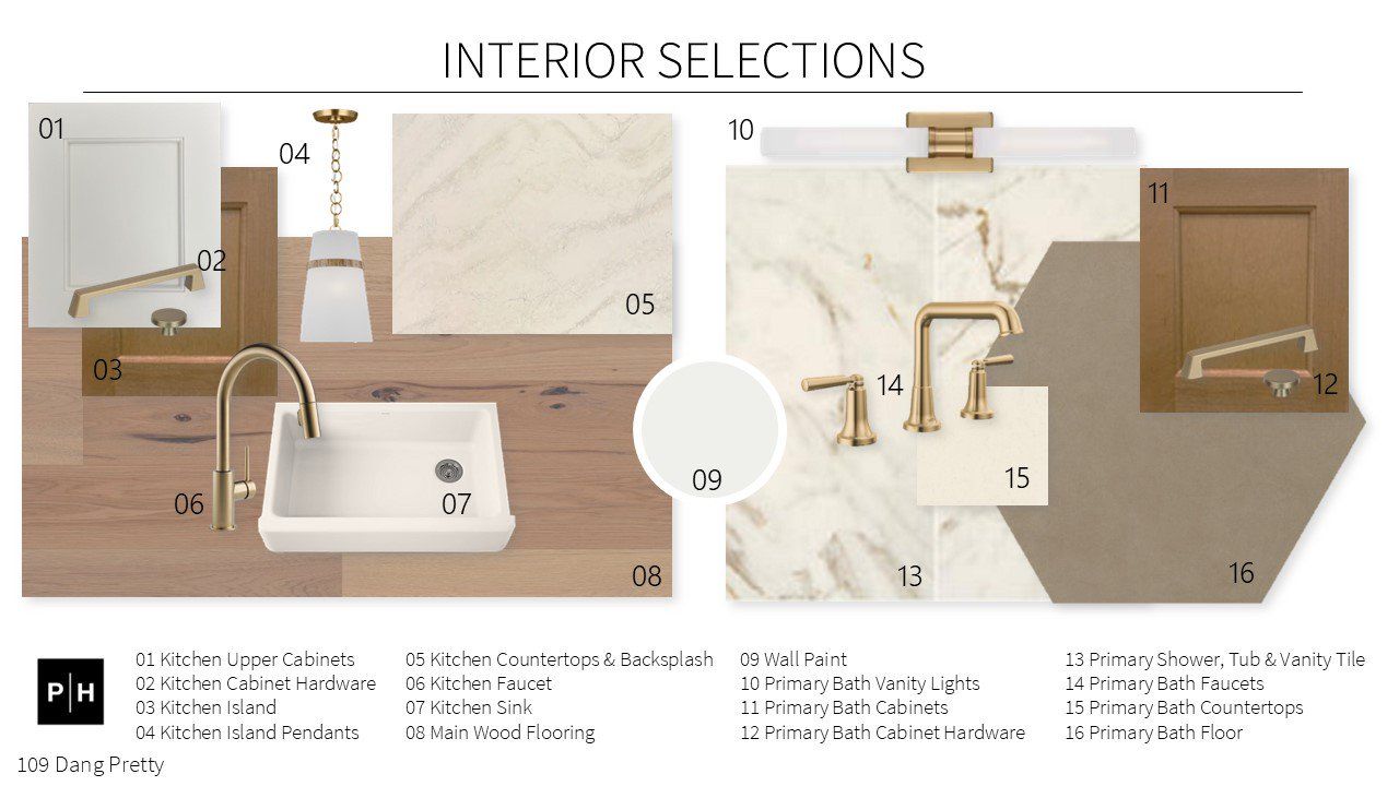 Sample of building materials used in homes in George's Ranch, Boerne (Image 2).