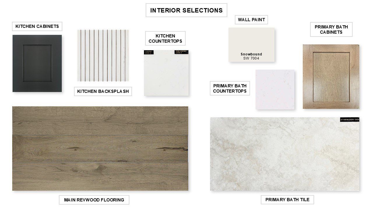 Sample of building materials used in homes in 6 Creeks, Kyle (Image 2).