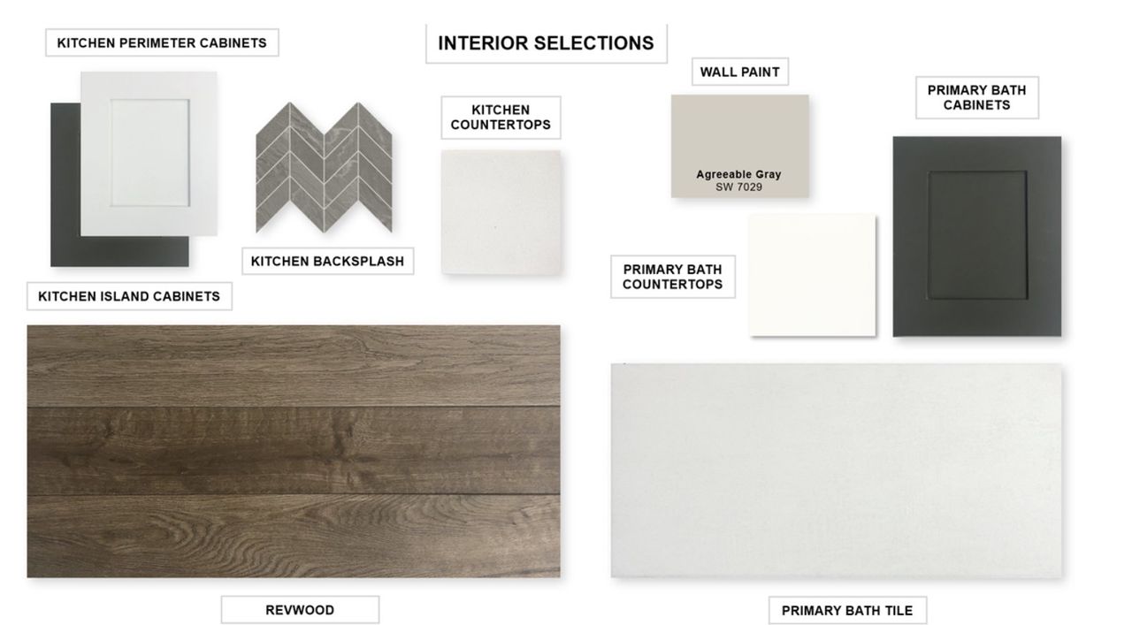 Sample of building materials used in homes in Easton Park, Austin (Image 2).