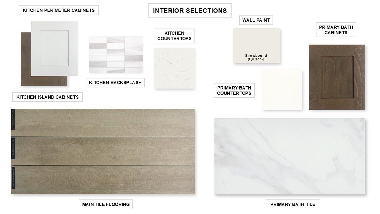 Sample of building materials used in homes in Parkside on the River West, Georgetown (Image 2).