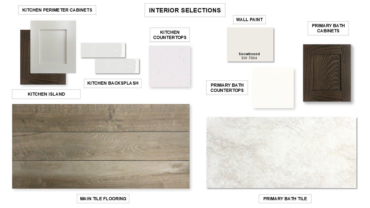 Sample of building materials used in homes in M3 Ranch, Mansfield (Image 2). Sample of building materials used in homes in M3 Ranch, Mansfield (Image 2).
