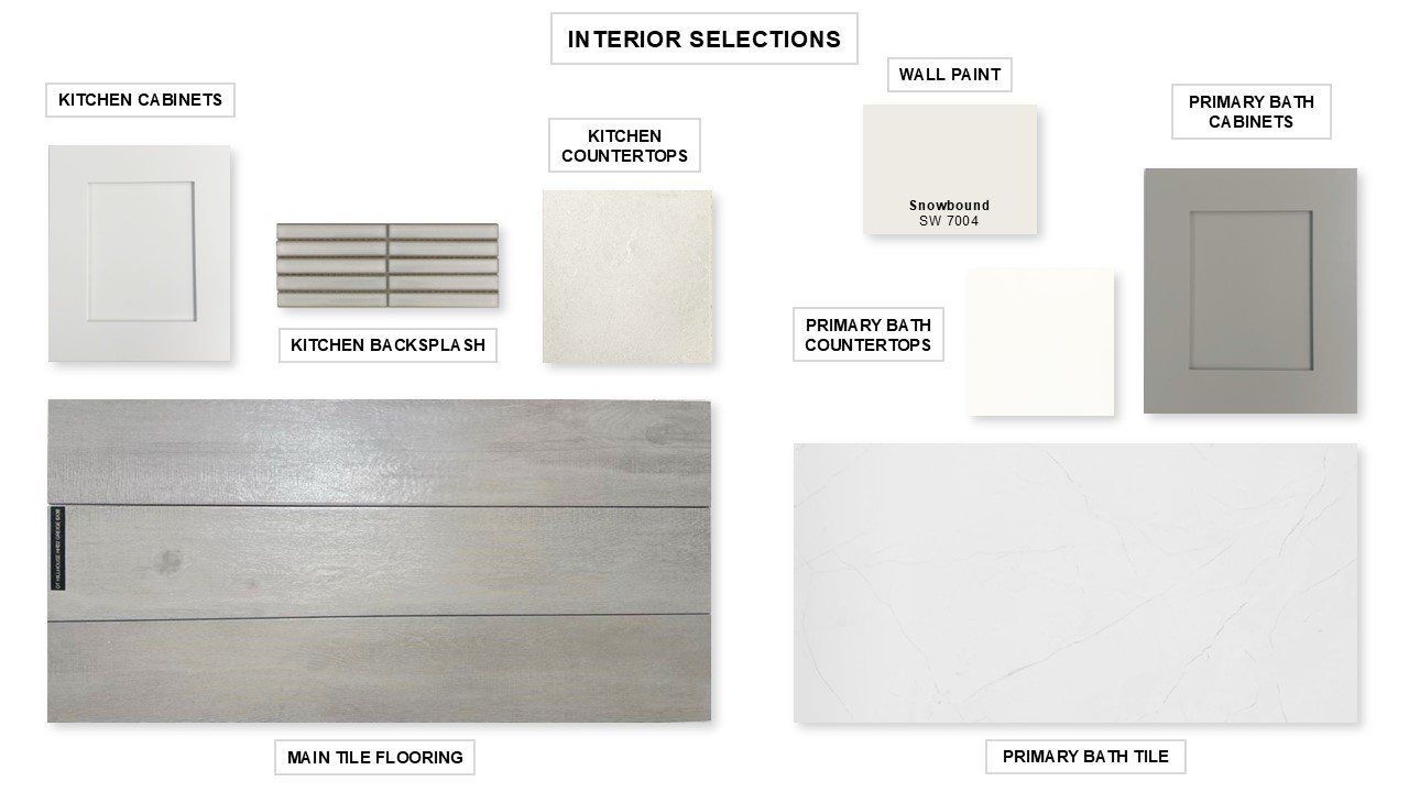 Sample of building materials used in homes in Corley Farms, Boerne (Image 2). Sample of building materials used in homes in Corley Farms, Boerne (Image 2).