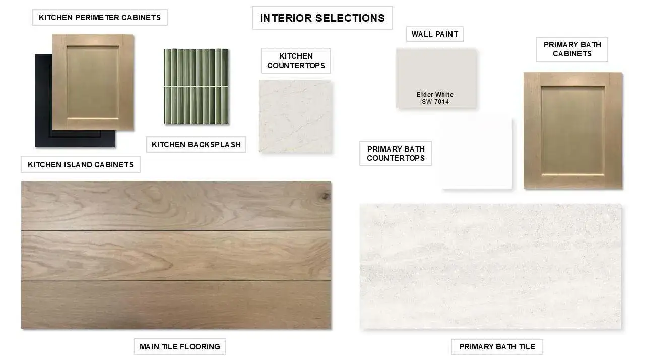 Sample of building materials used in homes in Flora, Hutto (Image 2).