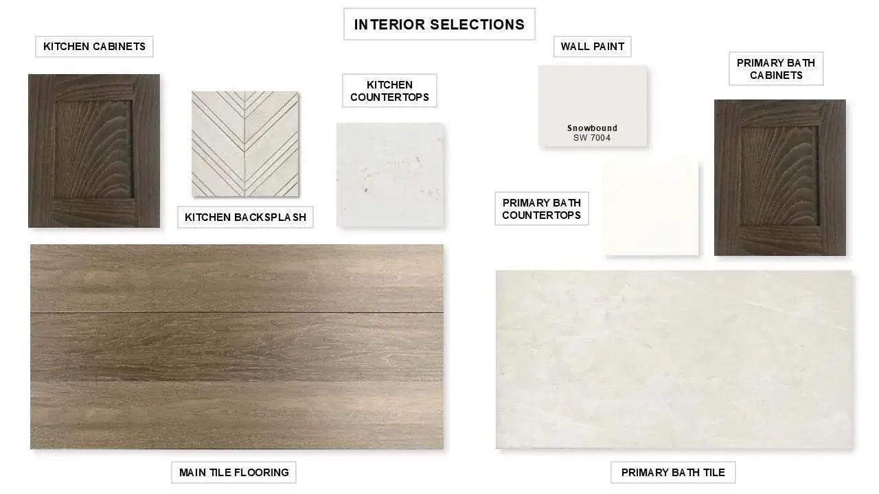 Sample of building materials used in homes in Juniper Springs, Lockhart (Image 2).