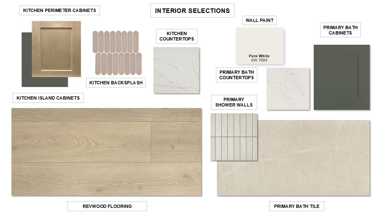 Sample of building materials used in homes in Easton Park, Austin (Image 2). Sample of building materials used in homes in Easton Park, Austin (Image 2).