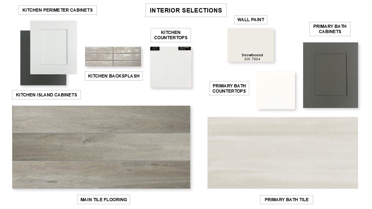 Sample of building materials used in homes in Santa Rita Ranch 45', Liberty Hill (Image 2).