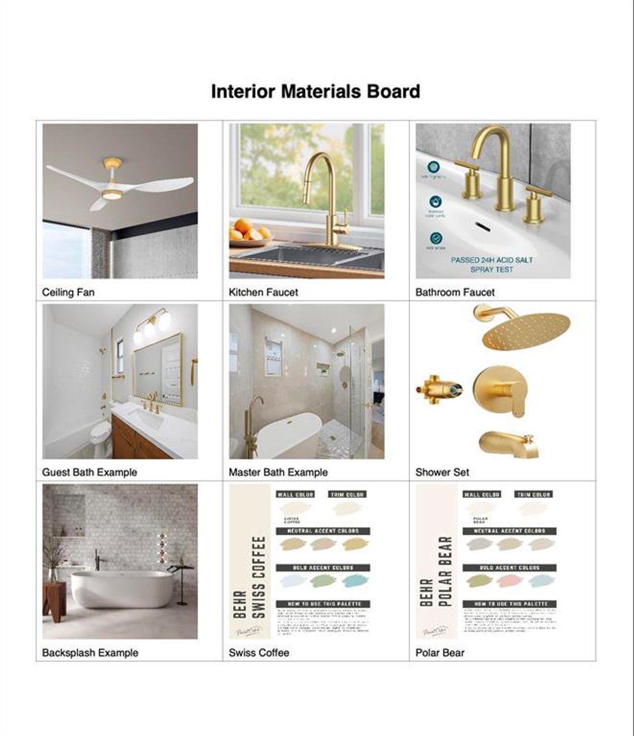 View of a document with a collage of images