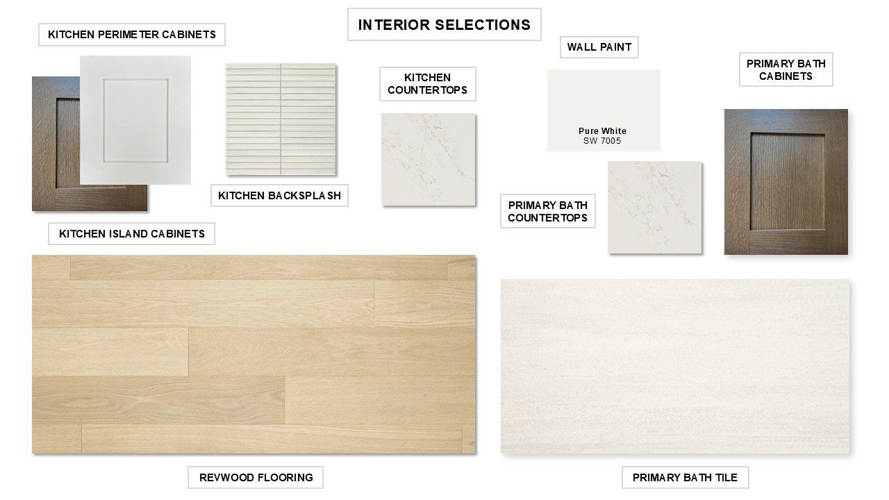 Sample of building materials used in homes in Star Farms at Lakewood Ranch, Bradenton (Image 2).